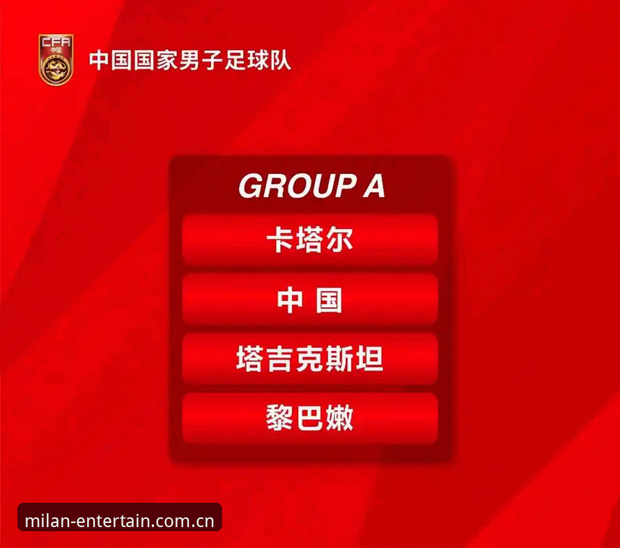 米兰娱乐优惠券手机版 U17世界杯抽签完整指南:中国男女足命运解读与米兰娱乐平台观赛体验